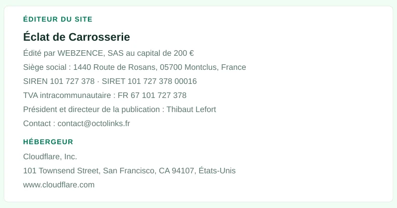 Coordonnées légales de l&rsquo;éditeur et de l&rsquo;hébergeur du site